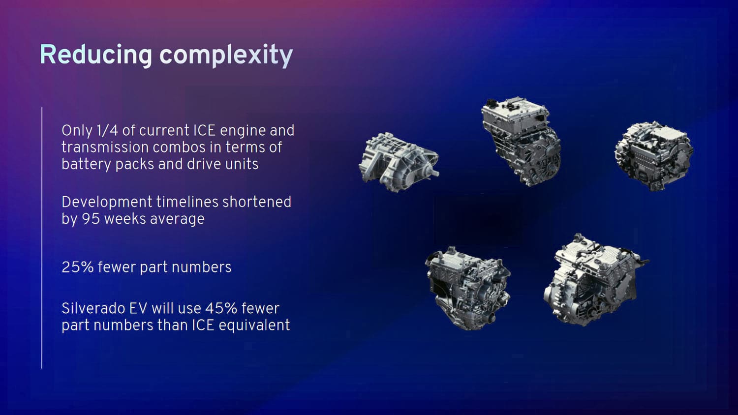 GM-Ultium-Reducing-Complexity-Compared-To-ICE-Powertrains-Investor-Day-Presentation-November-2...jpg