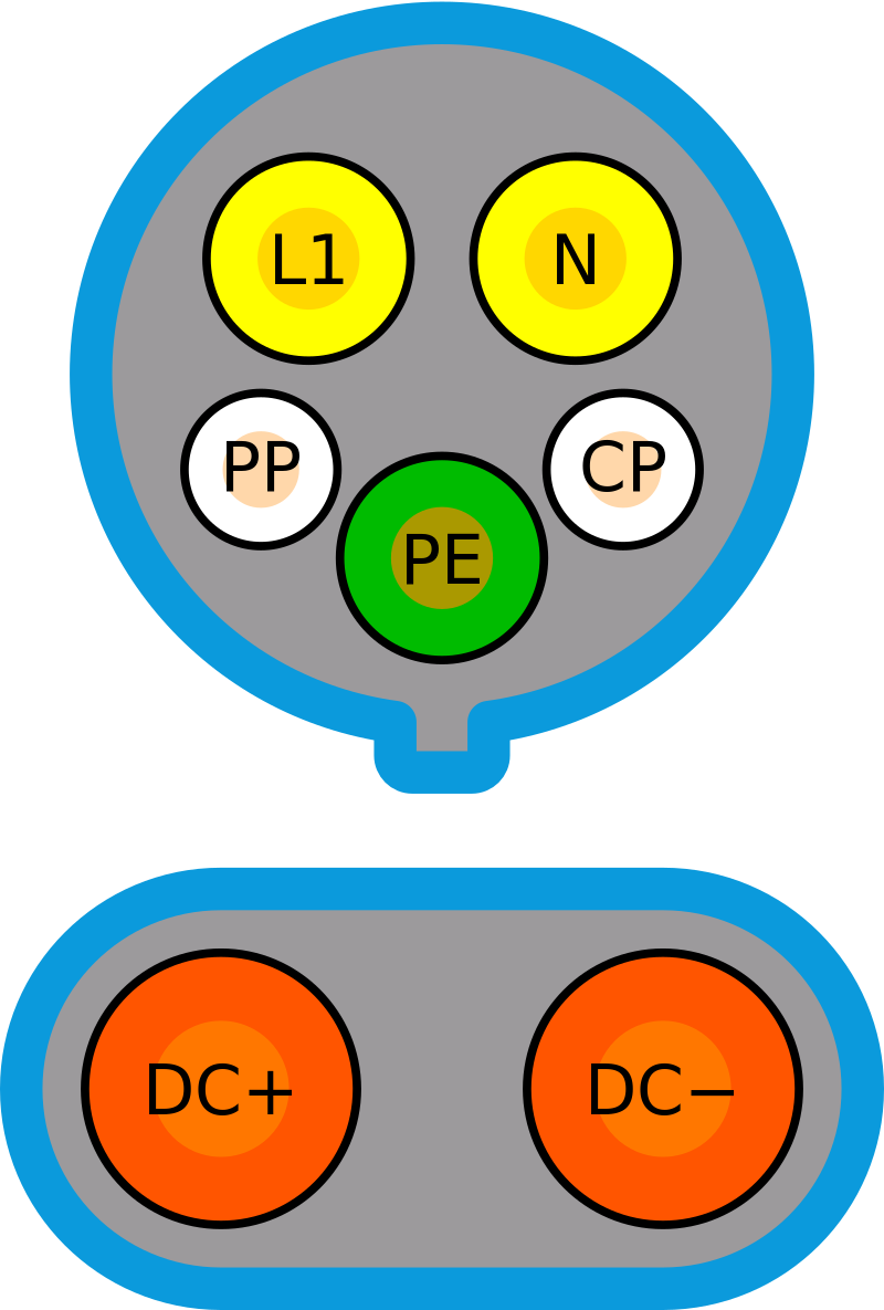 J1772_(CCS1).svg.png