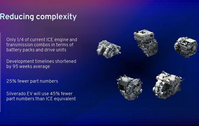 Silverado EV Driveline Uses 45% Fewer Part Numbers Than ICE Silverado